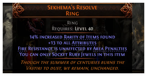 Sekhema’s Resolve Ring